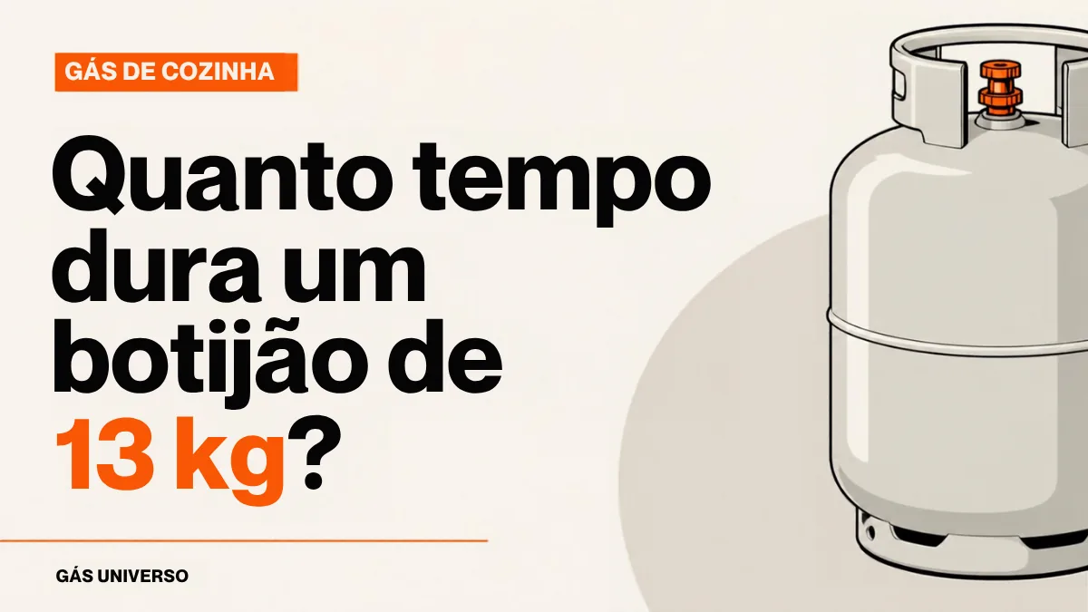 Capa do artigo: Quanto tempo dura um botijão de gás de 13 kg?